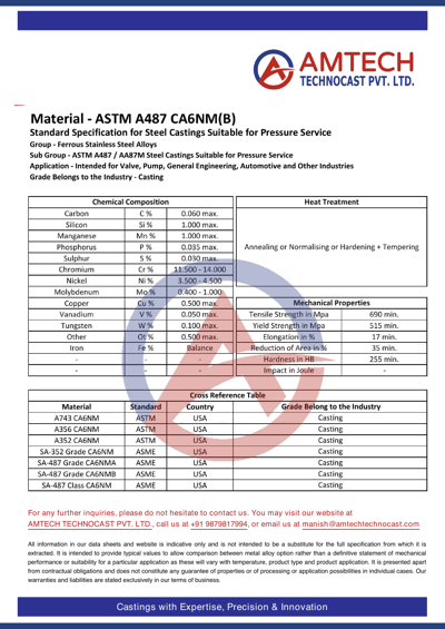 ASTM A487 CA6NM(B)